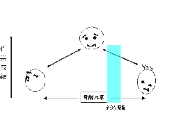 余分な緊張.gif